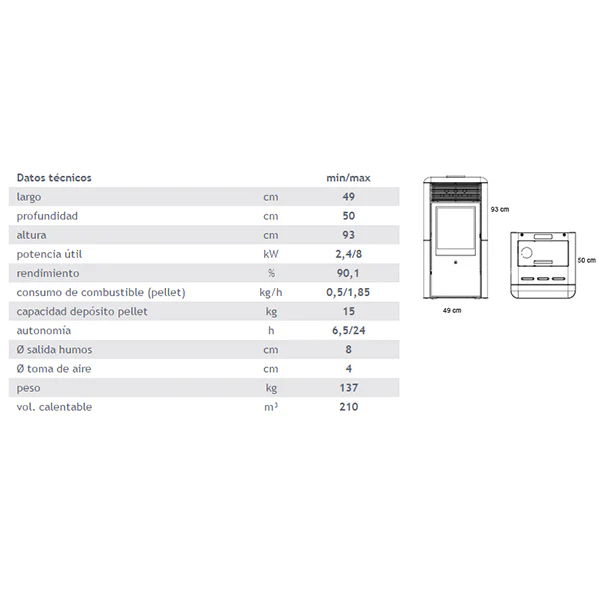 Estufa de pellets de aire gris Point 8 Kw - Imagen 2